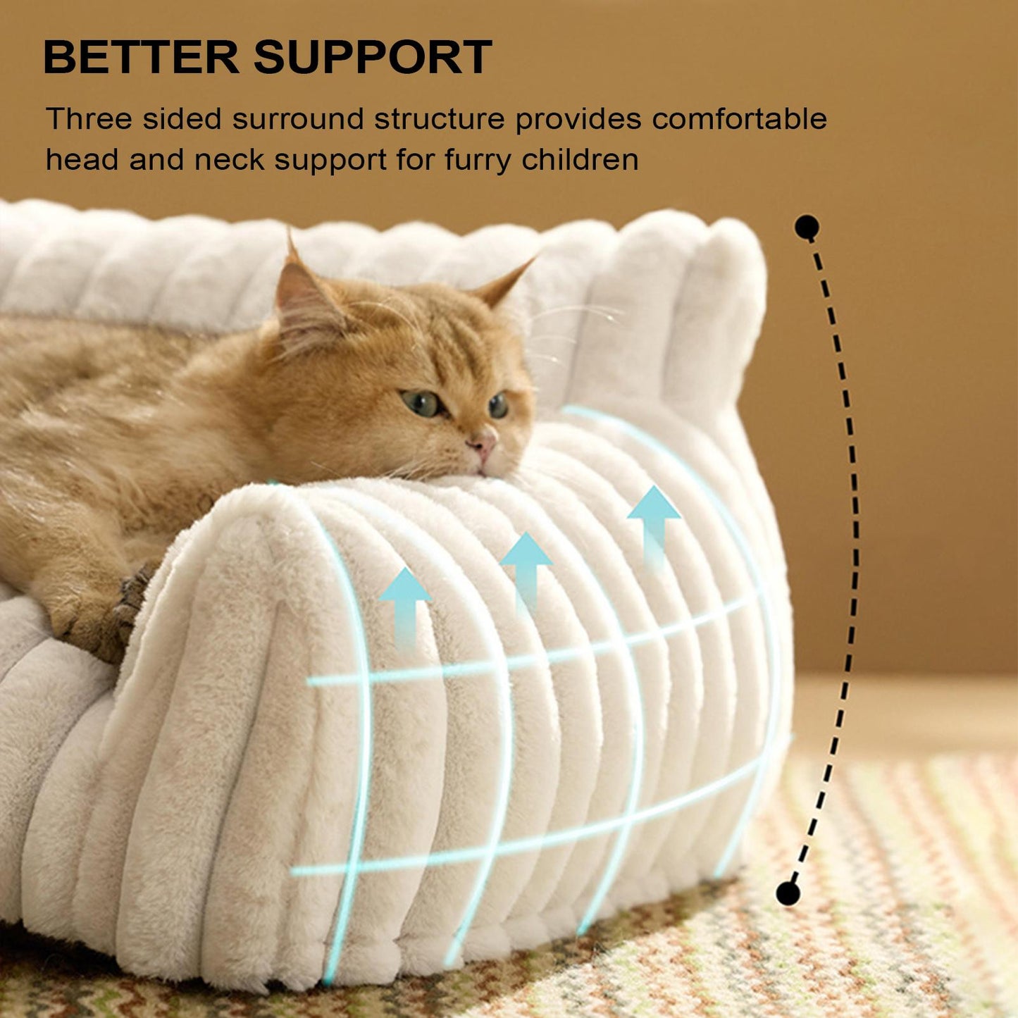 Cat lying on a three-sided pet bed with text about support and comfort.