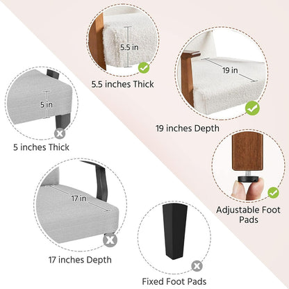 Comparison graphic showing 5.5" thick cushion and 19" seat depth