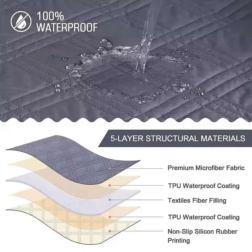 close-up of quilted fabric beading water on the surface above a diagram of 5 structural layers including microfiber face, padding, and TPU waterproof coatings