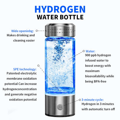 Hydrogen water bottle diagram with labeled features: wide mouth, SPE technology, 3-minute hydrogen cycle, and 900 ppb hydrogen concentration.