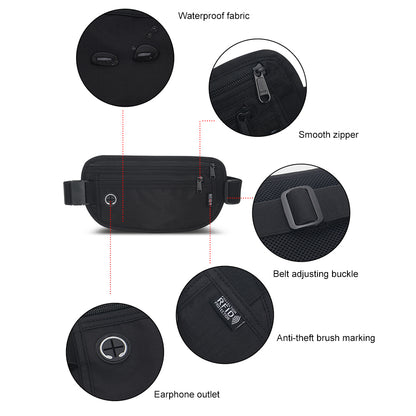 Diagram of black waist pack detailing features like waterproof fabric, smooth zipper, adjustable buckle, RFID protection, and earphone outlet, with close-up circles for clarity.