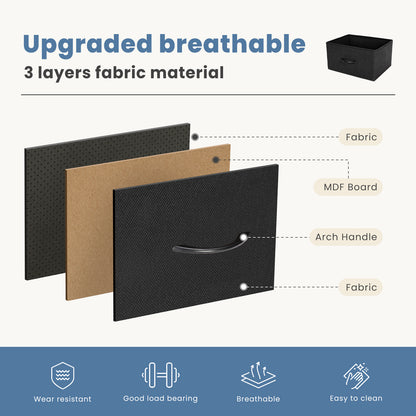 Diagram showing breathable 3-layer drawer material including fabric, MDF board, and arch handle