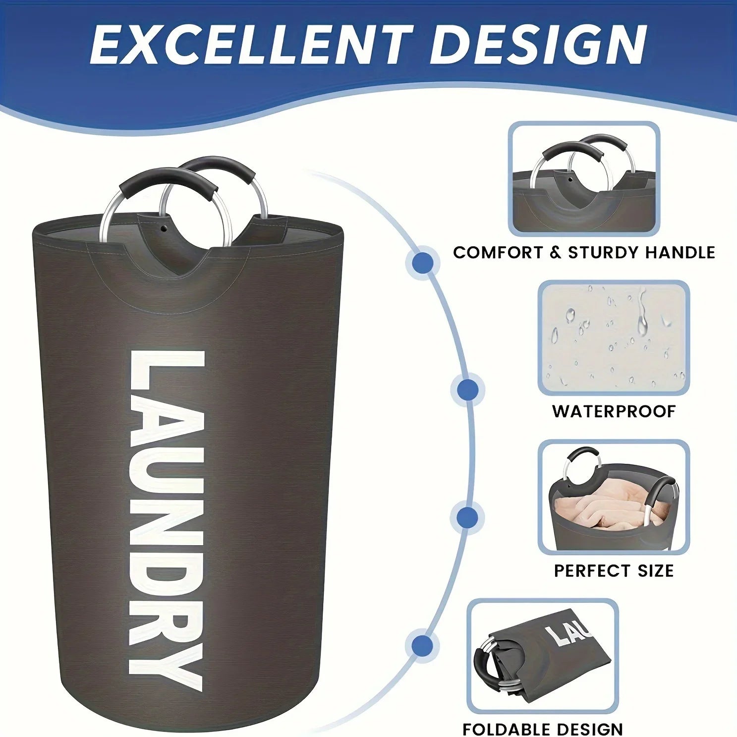 A product display highlighting key features of a dark gray laundry hamper, including waterproof fabric, comfortable handle, perfect size, and foldable design. Circular icons and arrows visually connect these benefits to the product.