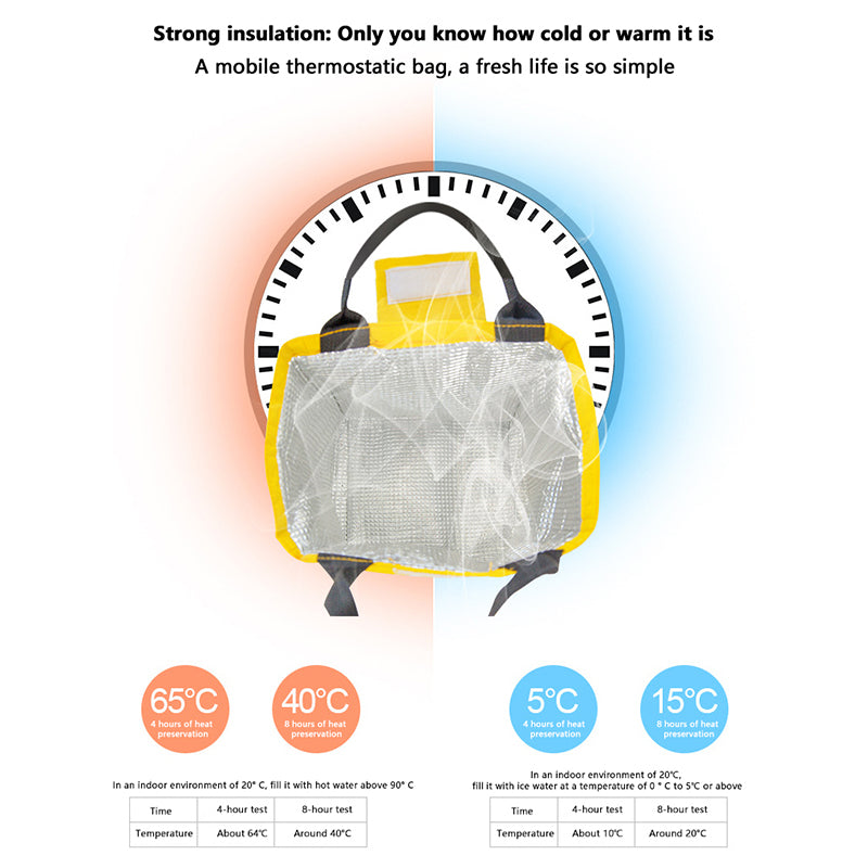Top-down view of an open yellow insulated lunch bag with black handles, clearly displaying the silver thermal interior lining designed to preserve food and beverage temperatures. The photo emphasizes its functionality for both hot and cold storage. At the bottom of the image, icons and text highlight its temperature retention capabilities for hot meals and cold drinks.