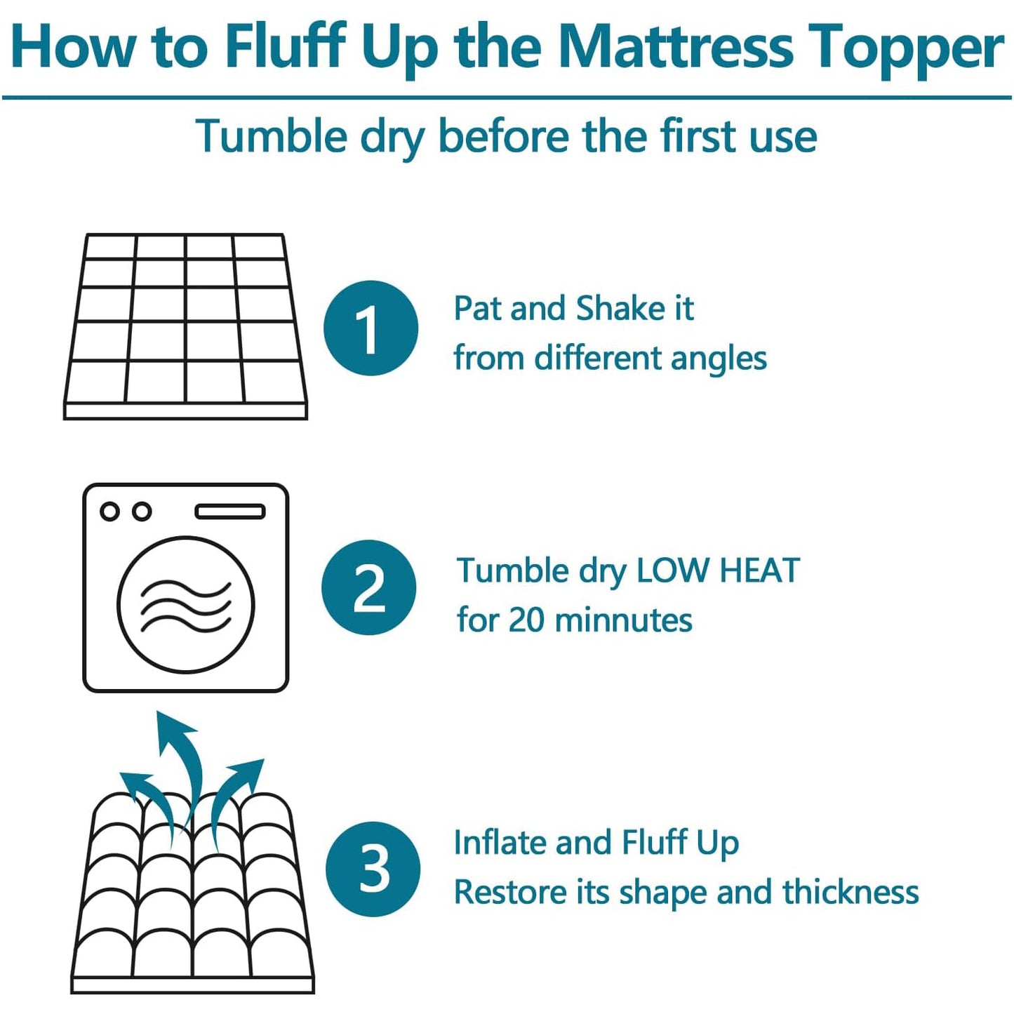 Three-step graphic showing how to fluff the mattress topper: pat, tumble dry low 20 minutes, inflate