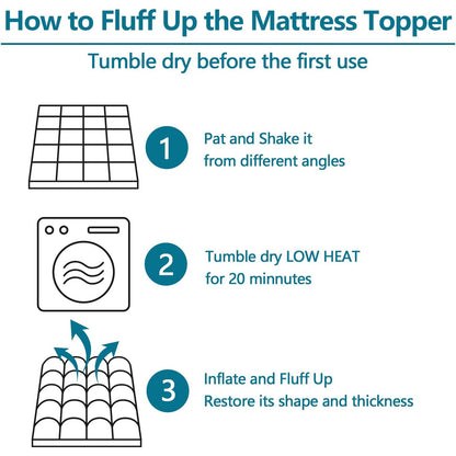 Three-step graphic showing how to fluff the mattress topper: pat, tumble dry low 20 minutes, inflate