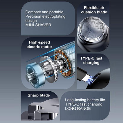 Diagram showing compact mini USB shaver features including high-speed motor, sharp blade, and Type-C fast charging.