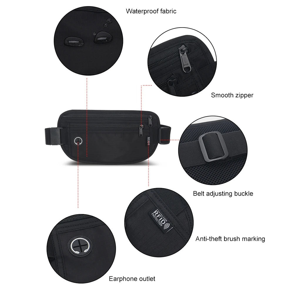 Annotated image of a black sports waist bag displaying key features including waterproof fabric, smooth zipper, adjustable belt buckle, earphone outlet, and anti-theft RFID brush marking. Insets highlight material and functionality with clear labels.