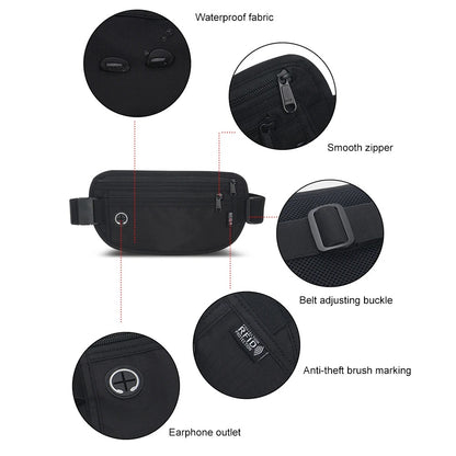 Annotated image of a black sports waist bag displaying key features including waterproof fabric, smooth zipper, adjustable belt buckle, earphone outlet, and anti-theft RFID brush marking. Insets highlight material and functionality with clear labels.