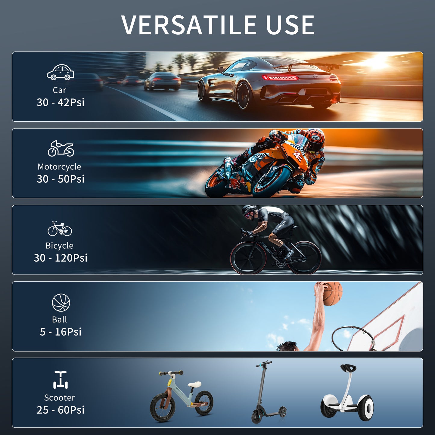 PSI chart showing tire inflator use with cars, motorcycles, bicycles, balls, and scooters